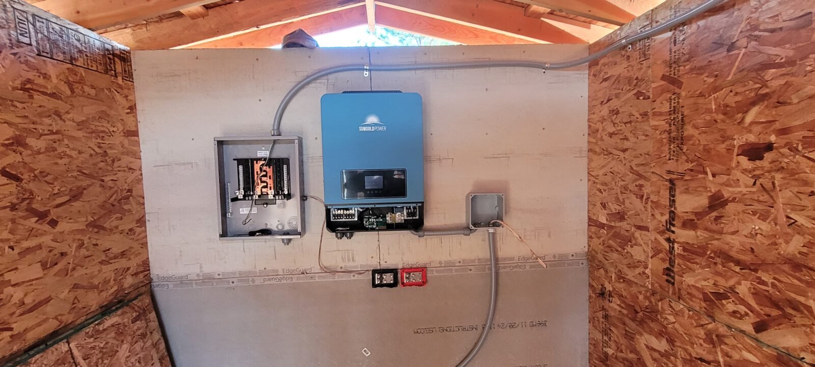 Electrical room components.
